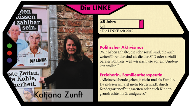 Katjana Zunft kandidiert für die LINKE in Lübeck.